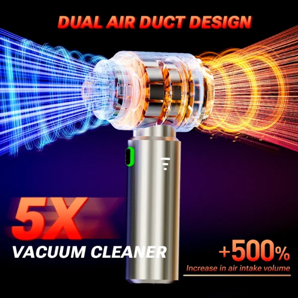SZUK Cordless Handheld Car Vacuum Cleaner | 985000Pa High-Power Portable Mini Vacuum