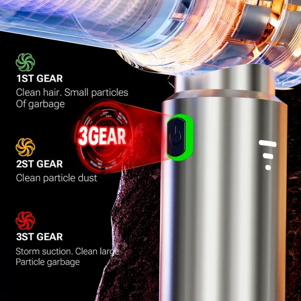 SZUK Cordless Handheld Car Vacuum Cleaner | 985000Pa High-Power Portable Mini Vacuum