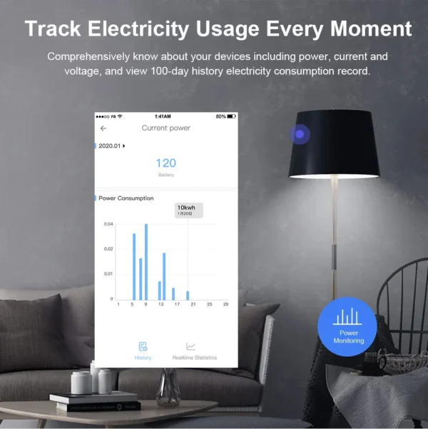 SONOFF S31 15A Wi-Fi Smart Plug with Power Monitoring | Alexa & Google Home Compatible