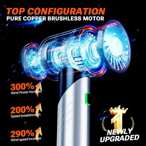 S06d779974a9940f887ef7b9709ac1c16q.webp SZUK 2026 Mini Cordless Handheld Car Vacuum Cleaner | High-Power Portable Vacuum