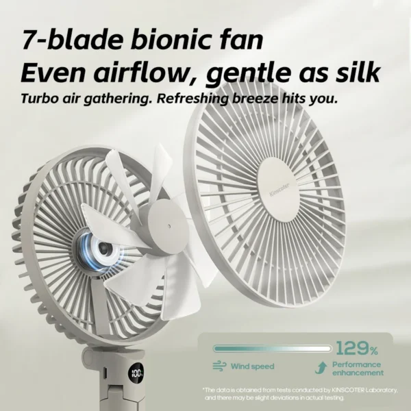 S26a36d7d6faf4bc5b7f05de0eac83e228.webp Foldable Tripod Portable Fan | 3000mAh Rechargeable Handheld Fan with LED Display & 4 Speeds