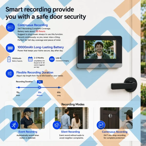 S3278e748ef1245138fac7b0b18a25aa6A.webp Tuya Smart 5" Digital Peephole Doorbell Camera | 10000mAh Battery, 3–4 Months Standby