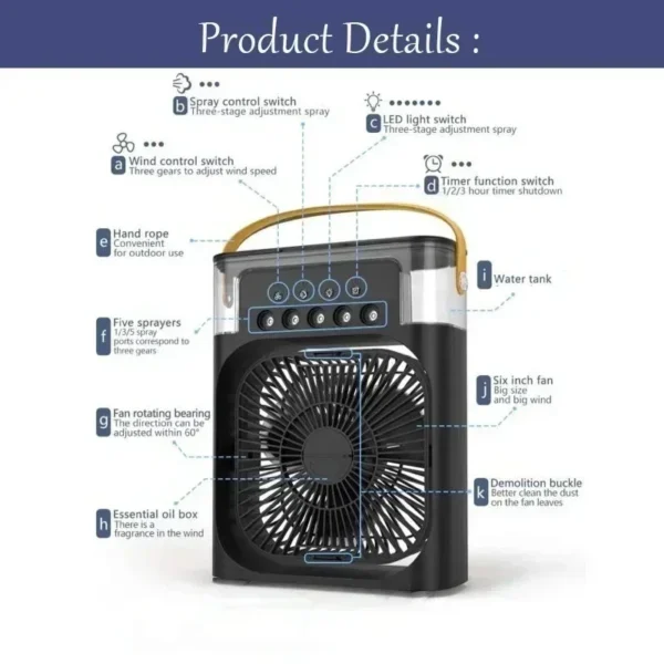 S44f138d4629a45ad81e14053c984e983x.webp 3-in-1 Mini Air Cooler | Portable Cooling Fan with Humidifier & LED Night Light