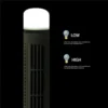 S4fa8dea3ffea44a8b38a9cc9e7f93b99s.webp M02K Portable Bladeless Air Cooler Fan | USB Tower Fan with LED Display