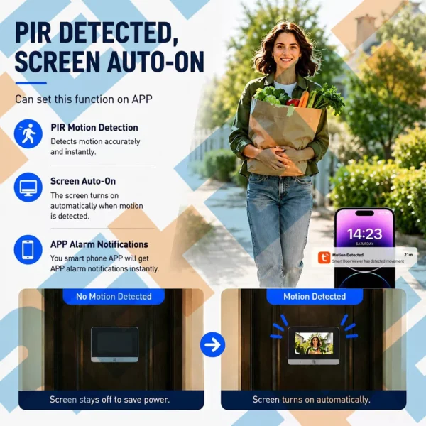 S5c167b7e585c4db1b4c65320284ae9ed9.webp Tuya Smart 5" Digital Peephole Doorbell Camera | 10000mAh Battery, 3–4 Months Standby