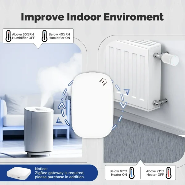 S60c7915196d24453be913da40964a73fd.webp MOES Tuya ZigBee Smart Temperature & Humidity Sensor | Alexa & Google Home Compatible