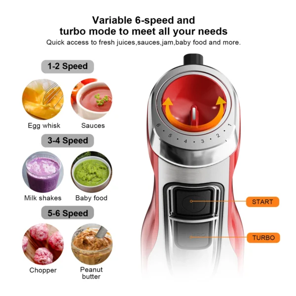 S73a82cf7fb9345c4b829934cda571d3eo.webp BioloMix 4-in-1 1200W Hand Stick Blender | Stainless Steel Immersion Mixer & Chopper