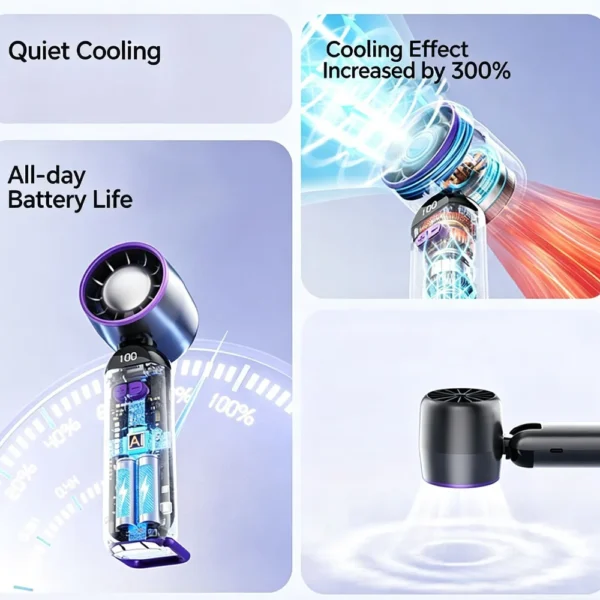 Sa8d915891c0046808c255277107a7aeec.webp 3000mAh Foldable Handheld & Neck Fan | USB Rechargeable Turbo Cooling Fan with 100 Speeds