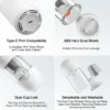 Sac2ab457b4a840af93b262459ad1e1eaq.webp Xiaomi Cordless Handheld Vacuum Cleaner | 13kPa Brushless Motor with Type-C Charging