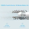 Sd987fe599f2e4dce8dae8baf1b565765j.webp Xiaomi Cordless Handheld Vacuum Cleaner | 13kPa Brushless Motor with Type-C Charging