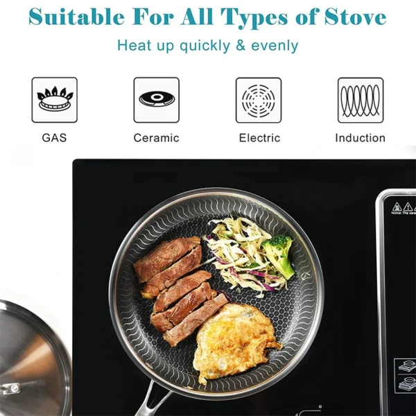 Sd9d3a568ff134bbc86a3a6104b01a3053.webp LMETJMA Stainless Steel Nonstick Honeycomb Frying Pan with Lid | Induction & Gas Compatible