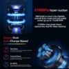 Sf4583dfdfb14404fa51c3a25ceffe976M.webp ABIR VC205 Cordless Handheld Vacuum Cleaner | 27000Pa Smart Vacuum with Touch Screen & Dust Sensor