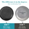 Sfc921fb074c44559b43db8b0568daa0fD.webp LMETJMA Stainless Steel Nonstick Honeycomb Frying Pan with Lid | Induction & Gas Compatible